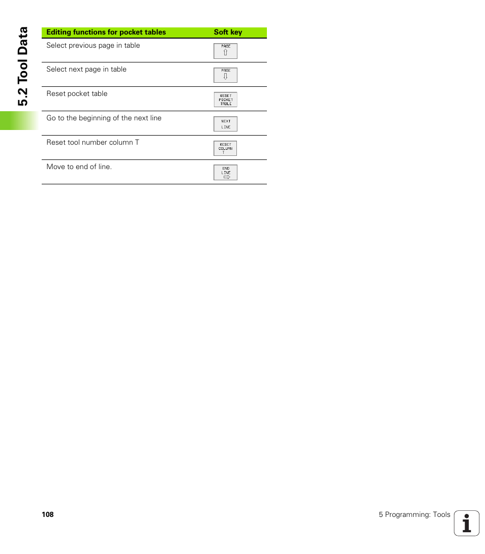 2 t o ol d a ta | HEIDENHAIN TNC 410 ISO Programming User Manual | Page 134 / 489