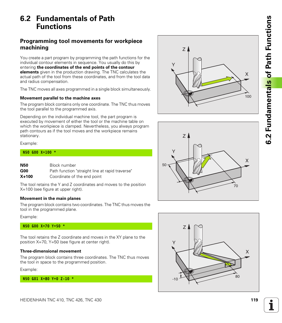 2 fundamentals of path functions, Programming tool movements for workpiece machining | HEIDENHAIN TNC 410 ISO Programming User Manual | Page 145 / 489