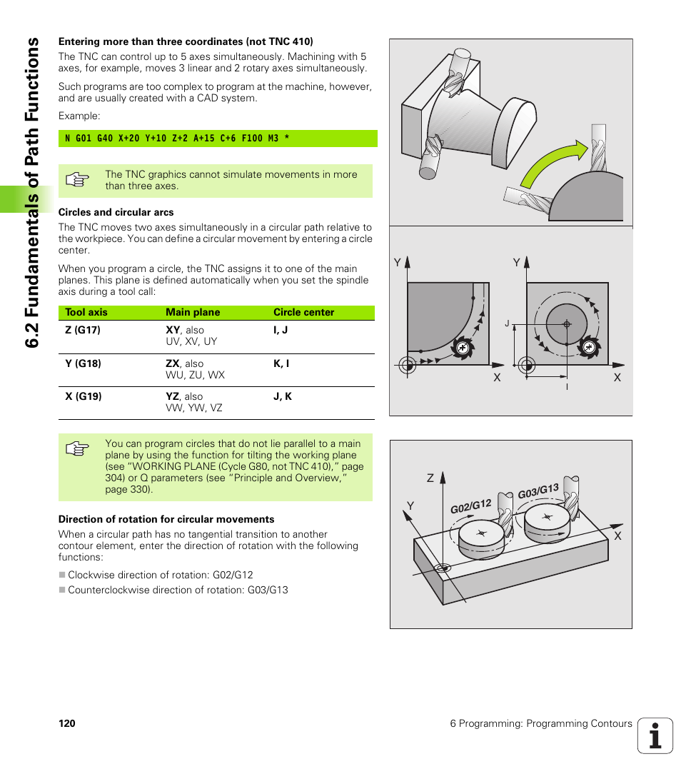 2 f u nda men tals of p a th f u nc tion s | HEIDENHAIN TNC 410 ISO Programming User Manual | Page 146 / 489