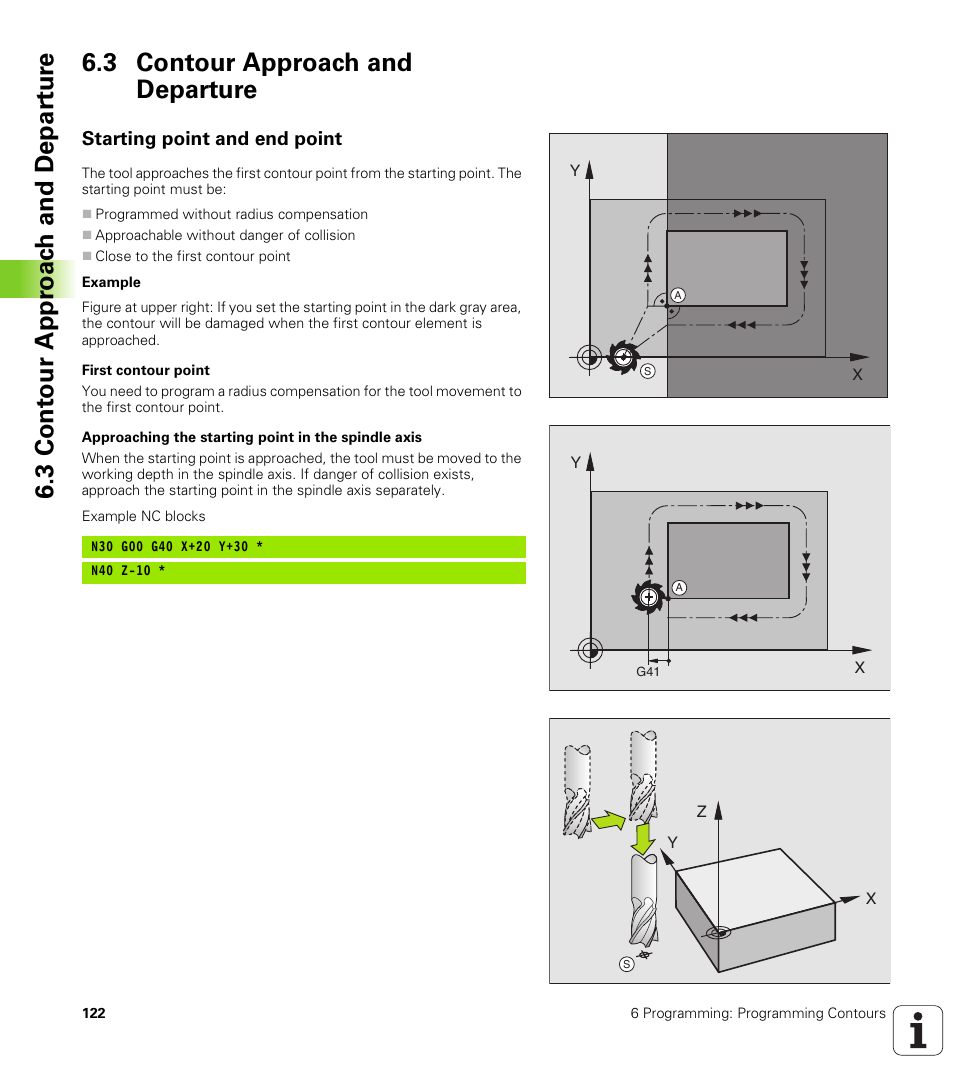 3 contour approach and departure, Starting point and end point | HEIDENHAIN TNC 410 ISO Programming User Manual | Page 148 / 489