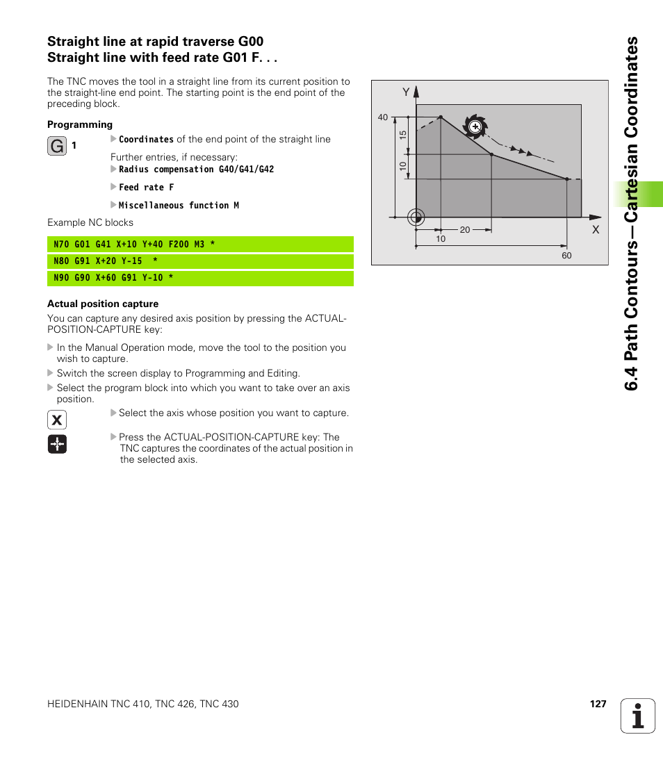 G00 g01, Coordinates of the end points of the straight line | HEIDENHAIN TNC 410 ISO Programming User Manual | Page 153 / 489