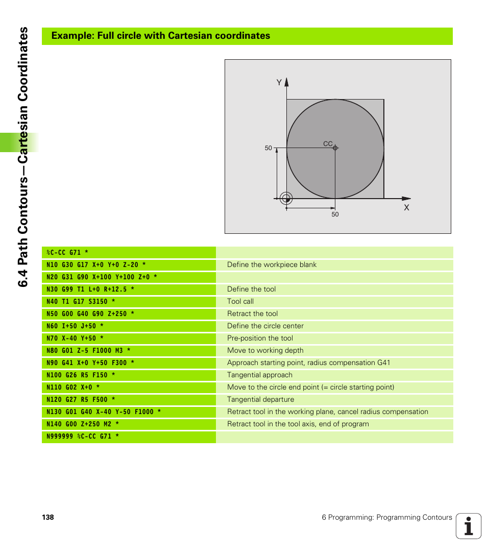 HEIDENHAIN TNC 410 ISO Programming User Manual | Page 164 / 489