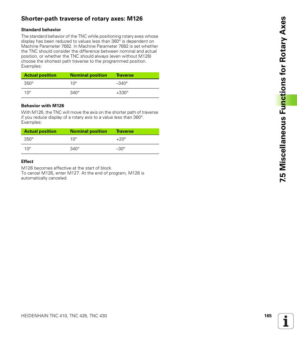 Shorter-path traverse of rotary axes: m126 | HEIDENHAIN TNC 410 ISO Programming User Manual | Page 191 / 489