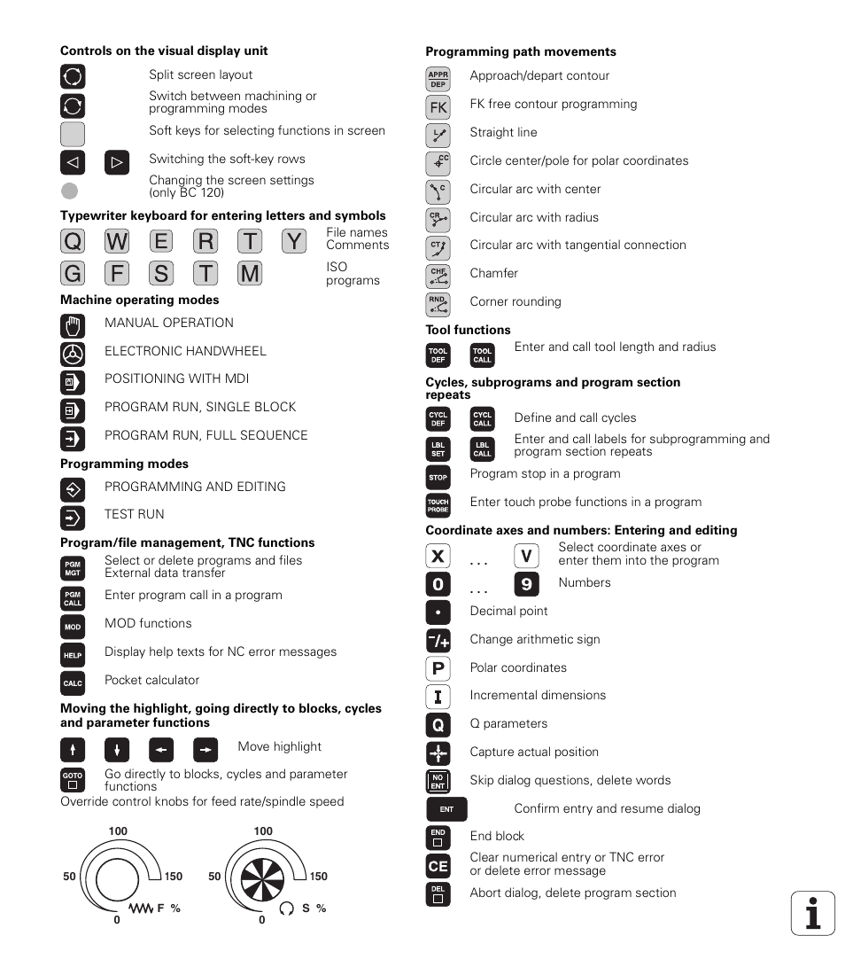 HEIDENHAIN TNC 410 ISO Programming User Manual | Page 2 / 489