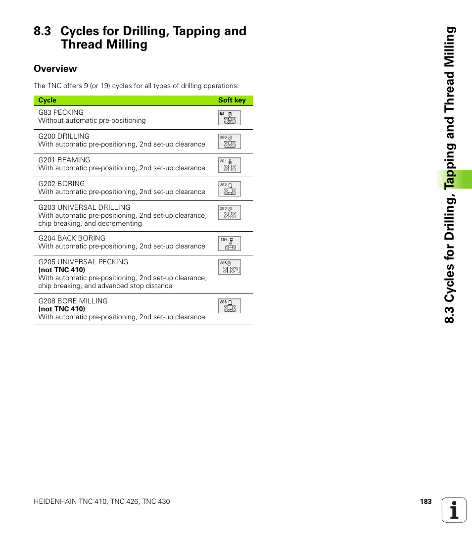 3 cycles for drilling, tapping and thread milling, Overview, Group of cycles | Soft key | HEIDENHAIN TNC 410 ISO Programming User Manual | Page 209 / 489