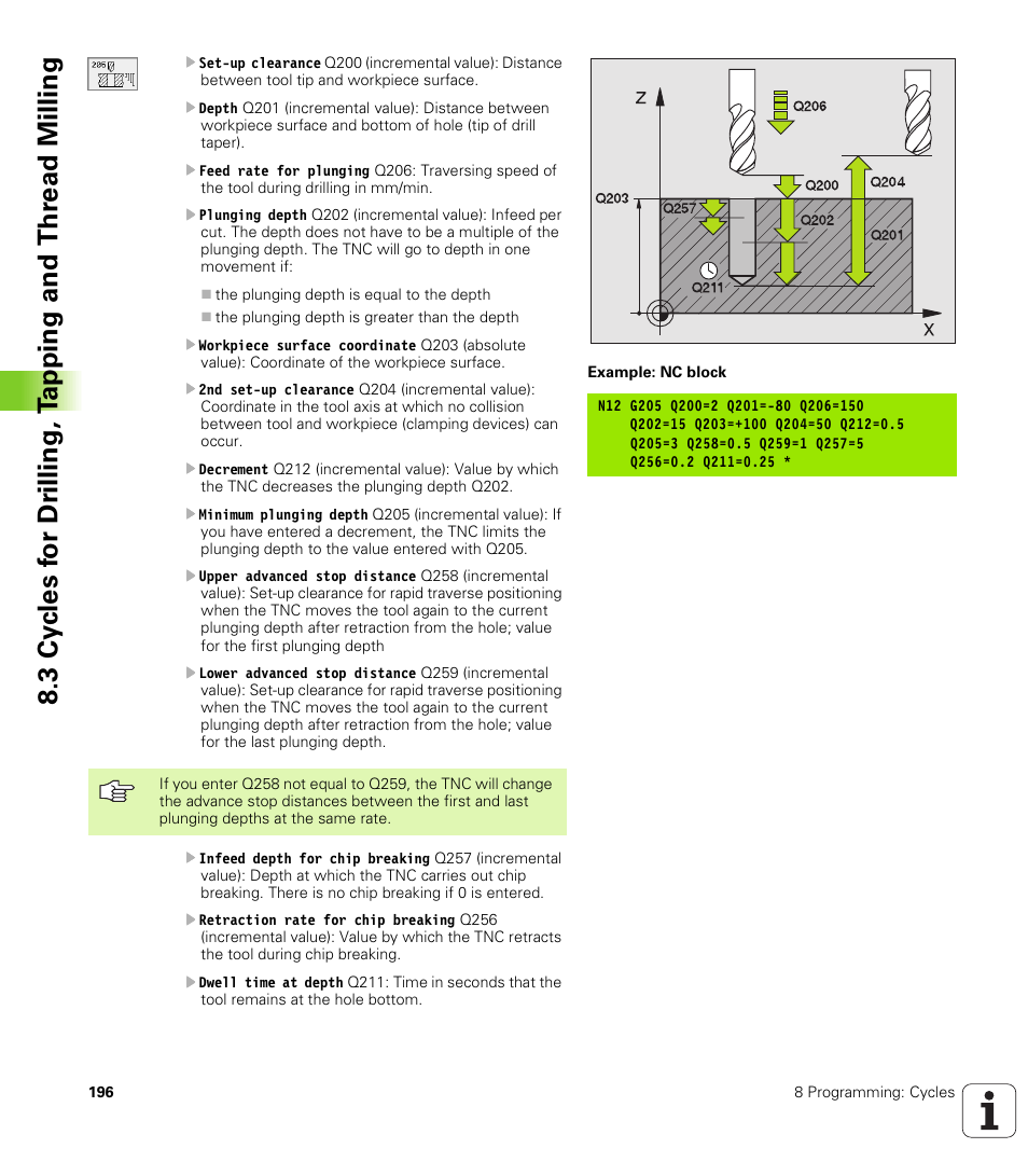 HEIDENHAIN TNC 410 ISO Programming User Manual | Page 222 / 489