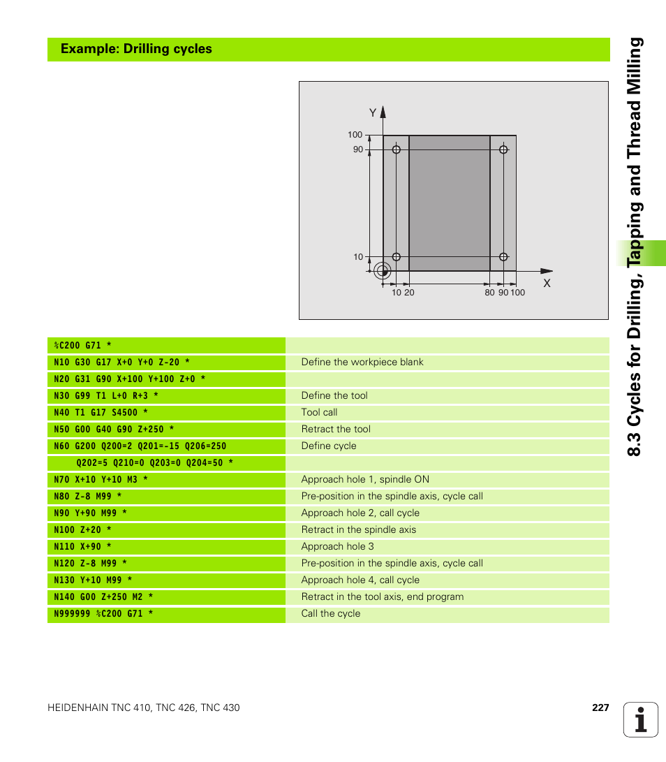 HEIDENHAIN TNC 410 ISO Programming User Manual | Page 253 / 489