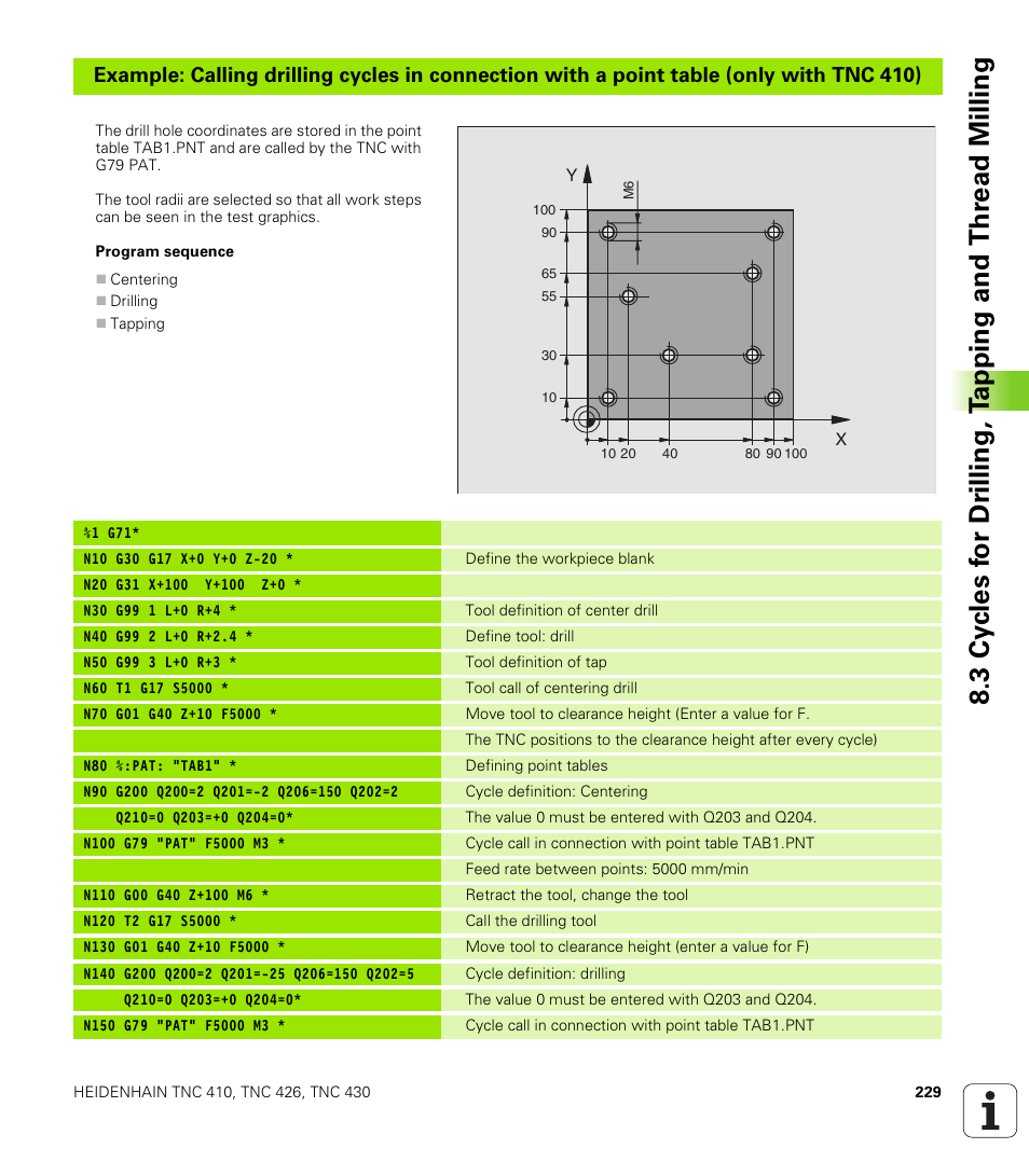 HEIDENHAIN TNC 410 ISO Programming User Manual | Page 255 / 489