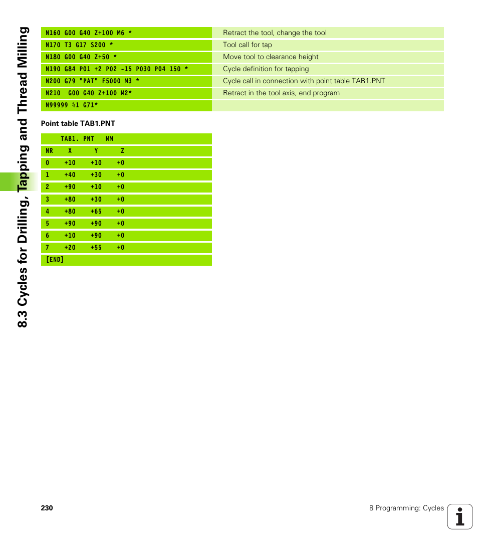 HEIDENHAIN TNC 410 ISO Programming User Manual | Page 256 / 489