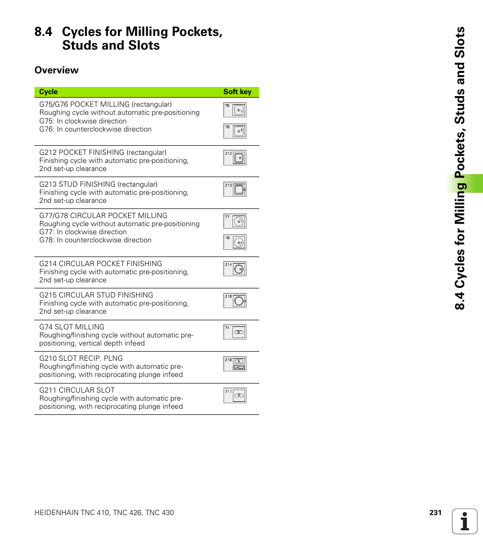 4 cycles for milling pockets, studs and slots, Overview, Cycles for milling pockets, studs and slots | HEIDENHAIN TNC 410 ISO Programming User Manual | Page 257 / 489