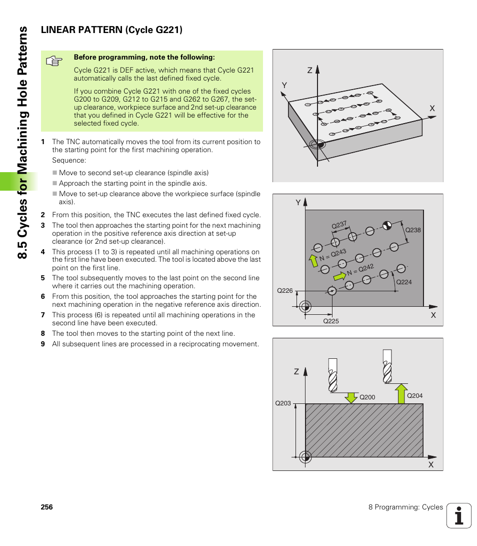 Linear pattern (cycle g221), G221 linear pattern | HEIDENHAIN TNC 410 ISO Programming User Manual | Page 282 / 489