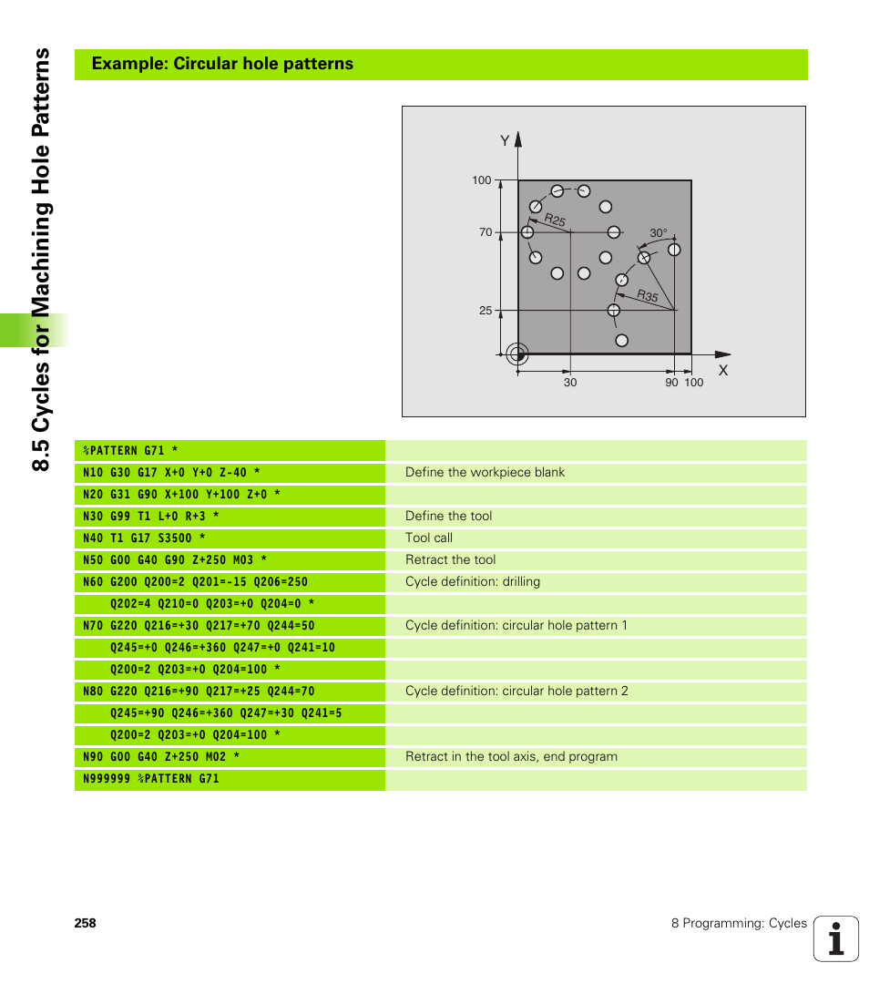 HEIDENHAIN TNC 410 ISO Programming User Manual | Page 284 / 489