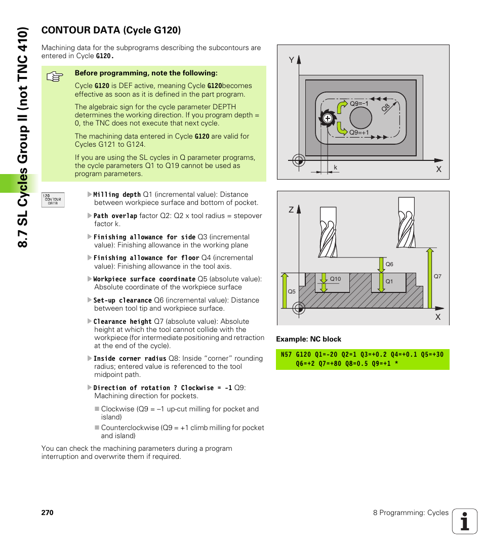 Contour data (cycle g120), G120 contour data (essential) | HEIDENHAIN TNC 410 ISO Programming User Manual | Page 296 / 489