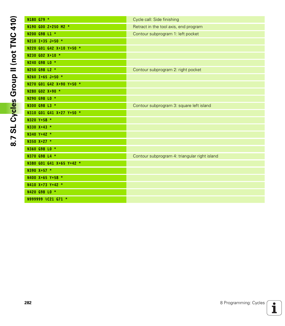 HEIDENHAIN TNC 410 ISO Programming User Manual | Page 308 / 489