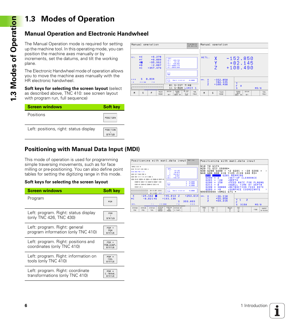 3 modes of operation, Manual operation and electronic handwheel, Positioning with manual data input (mdi) | 3 mo des o f oper atio n 1.3 modes of operation | HEIDENHAIN TNC 410 ISO Programming User Manual | Page 32 / 489