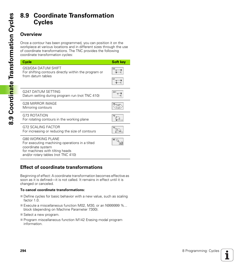 9 coordinate transformation cycles, Overview, Effect of coordinate transformations | HEIDENHAIN TNC 410 ISO Programming User Manual | Page 320 / 489