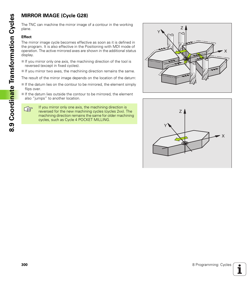 Mirror image (cycle g28), G28 mirror image mirroring contours, 9 coo rdi nat e t rans for m a ti on cy cle s | HEIDENHAIN TNC 410 ISO Programming User Manual | Page 326 / 489