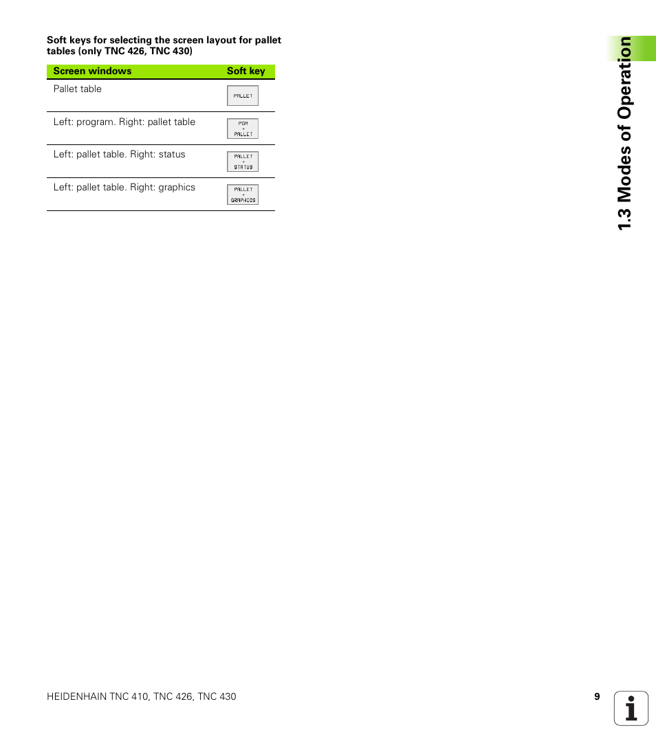 3 mo des o f oper atio n | HEIDENHAIN TNC 410 ISO Programming User Manual | Page 35 / 489