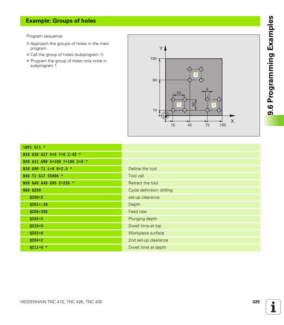 6 pr og ra m m ing exam ple s, Example: groups of holes | HEIDENHAIN TNC 410 ISO Programming User Manual | Page 351 / 489