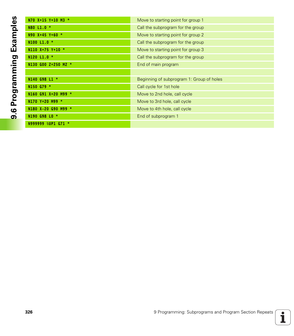 6 pr og ra m m ing exam ple s | HEIDENHAIN TNC 410 ISO Programming User Manual | Page 352 / 489