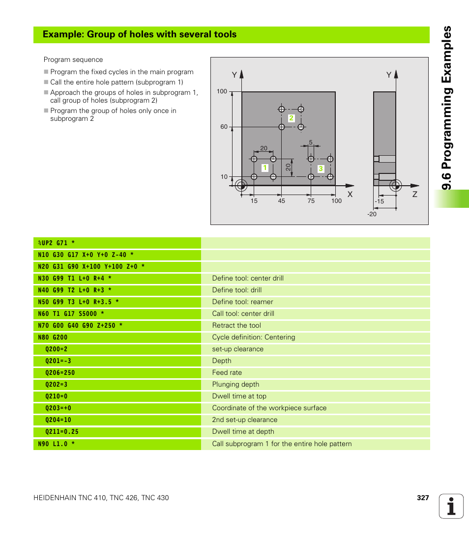 6 pr og ra m m ing exam ple s, Example: group of holes with several tools | HEIDENHAIN TNC 410 ISO Programming User Manual | Page 353 / 489