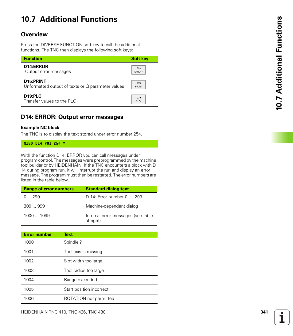 7 additional functions, Overview, D14: error: output error messages | Other functions | HEIDENHAIN TNC 410 ISO Programming User Manual | Page 367 / 489