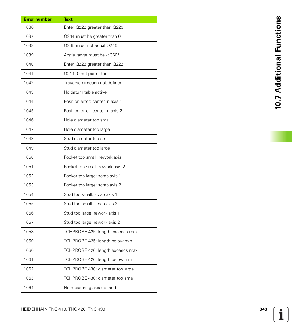 10 .7 a d d ition al f u nc tion s | HEIDENHAIN TNC 410 ISO Programming User Manual | Page 369 / 489