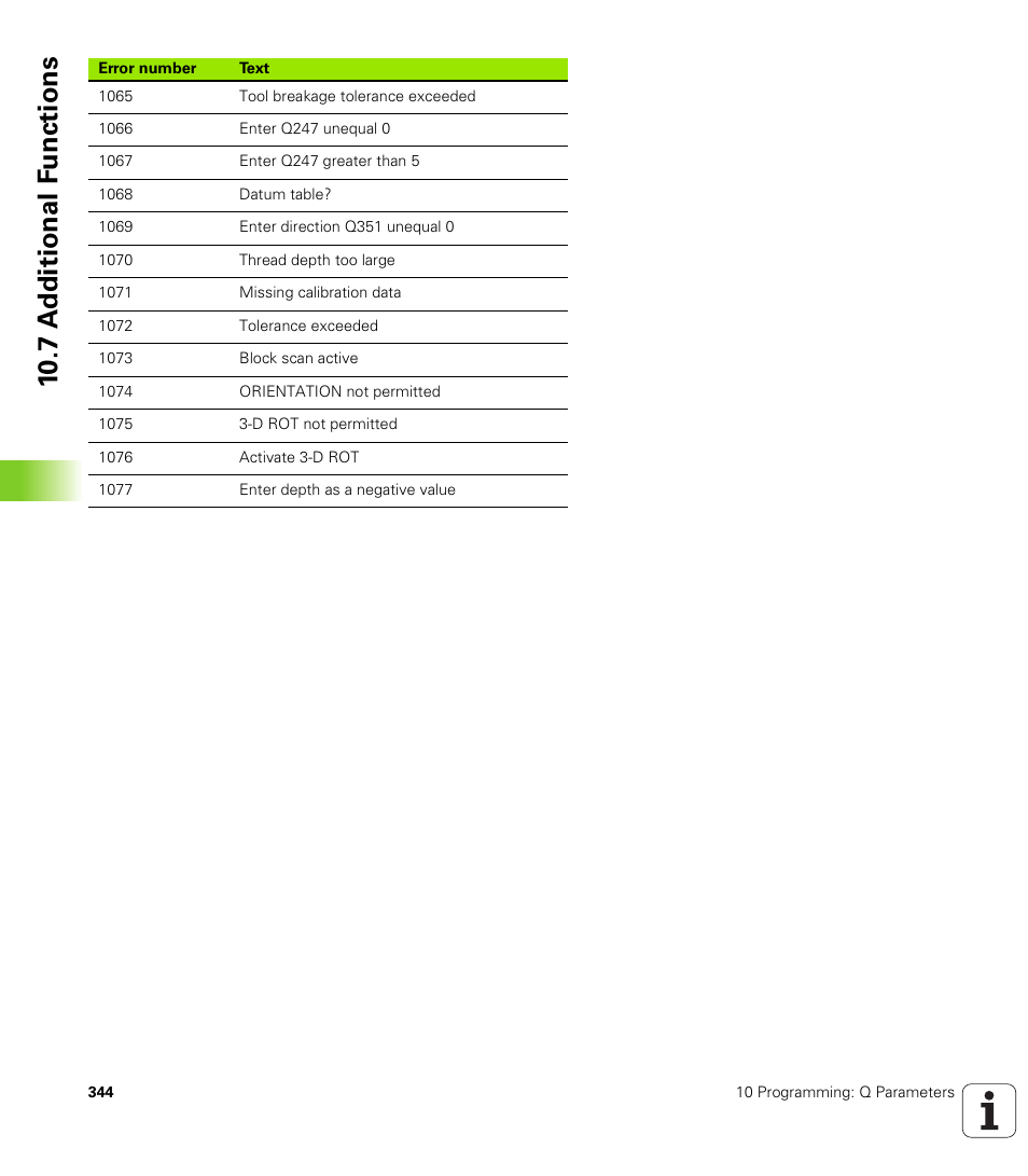 10 .7 a d d ition al f u nc tion s | HEIDENHAIN TNC 410 ISO Programming User Manual | Page 370 / 489