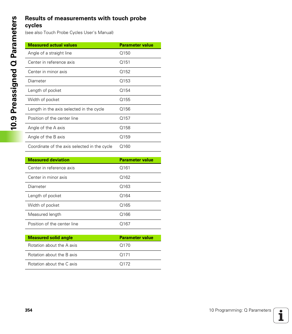 HEIDENHAIN TNC 410 ISO Programming User Manual | Page 380 / 489