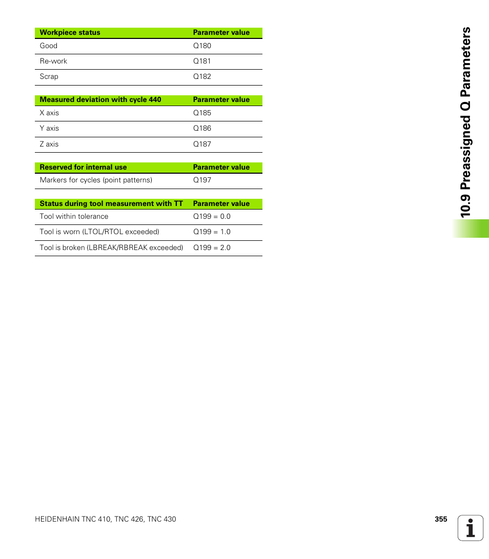 HEIDENHAIN TNC 410 ISO Programming User Manual | Page 381 / 489