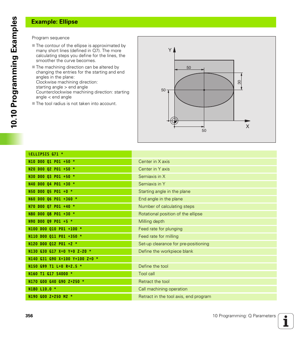 10 .1 0 pr og ra m m ing exam ple s | HEIDENHAIN TNC 410 ISO Programming User Manual | Page 382 / 489