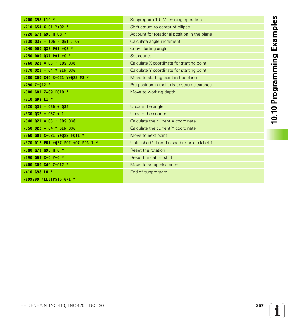 10 .1 0 pr og ra m m ing exam ple s | HEIDENHAIN TNC 410 ISO Programming User Manual | Page 383 / 489