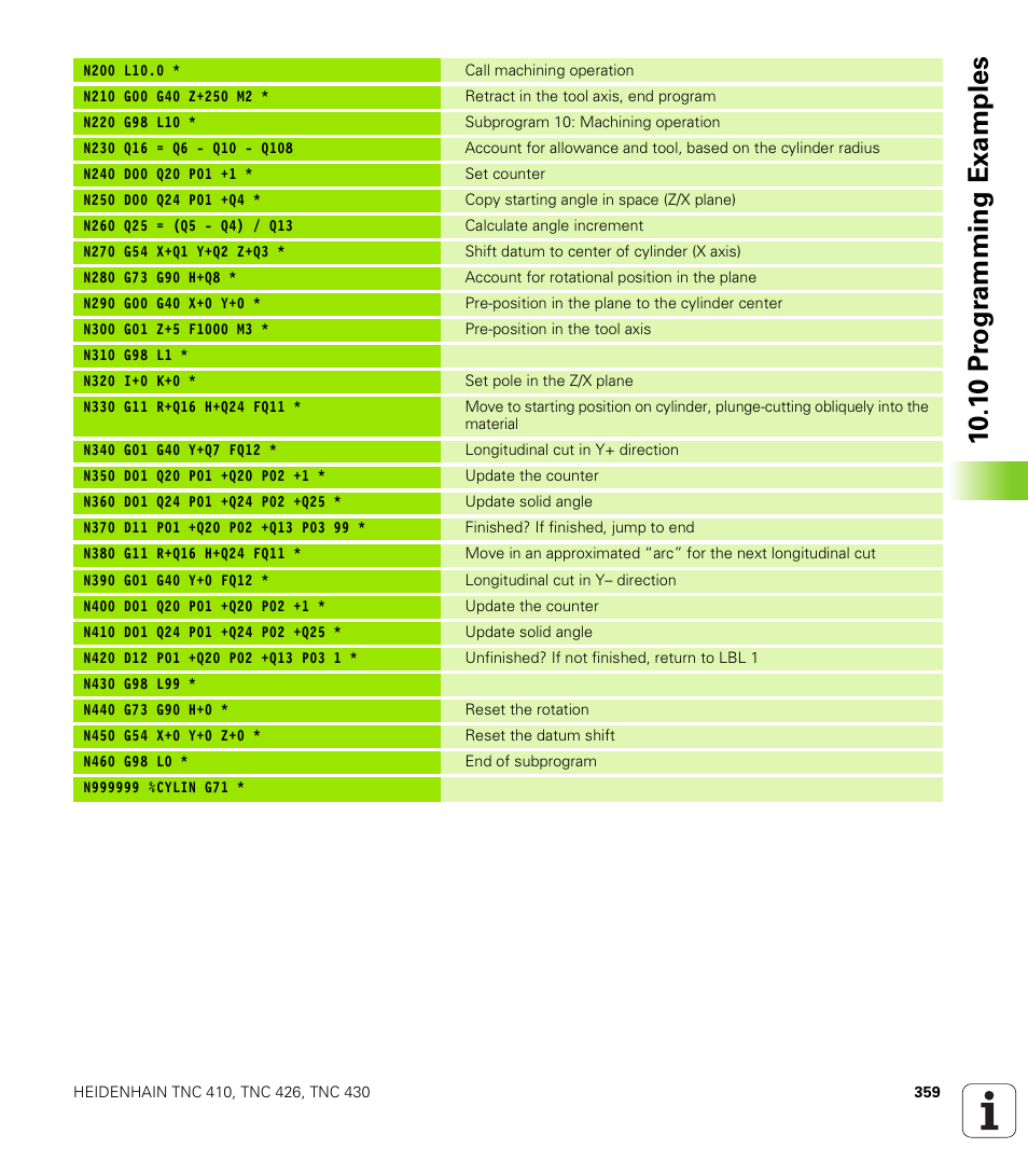 10 .1 0 pr og ra m m ing exam ple s | HEIDENHAIN TNC 410 ISO Programming User Manual | Page 385 / 489