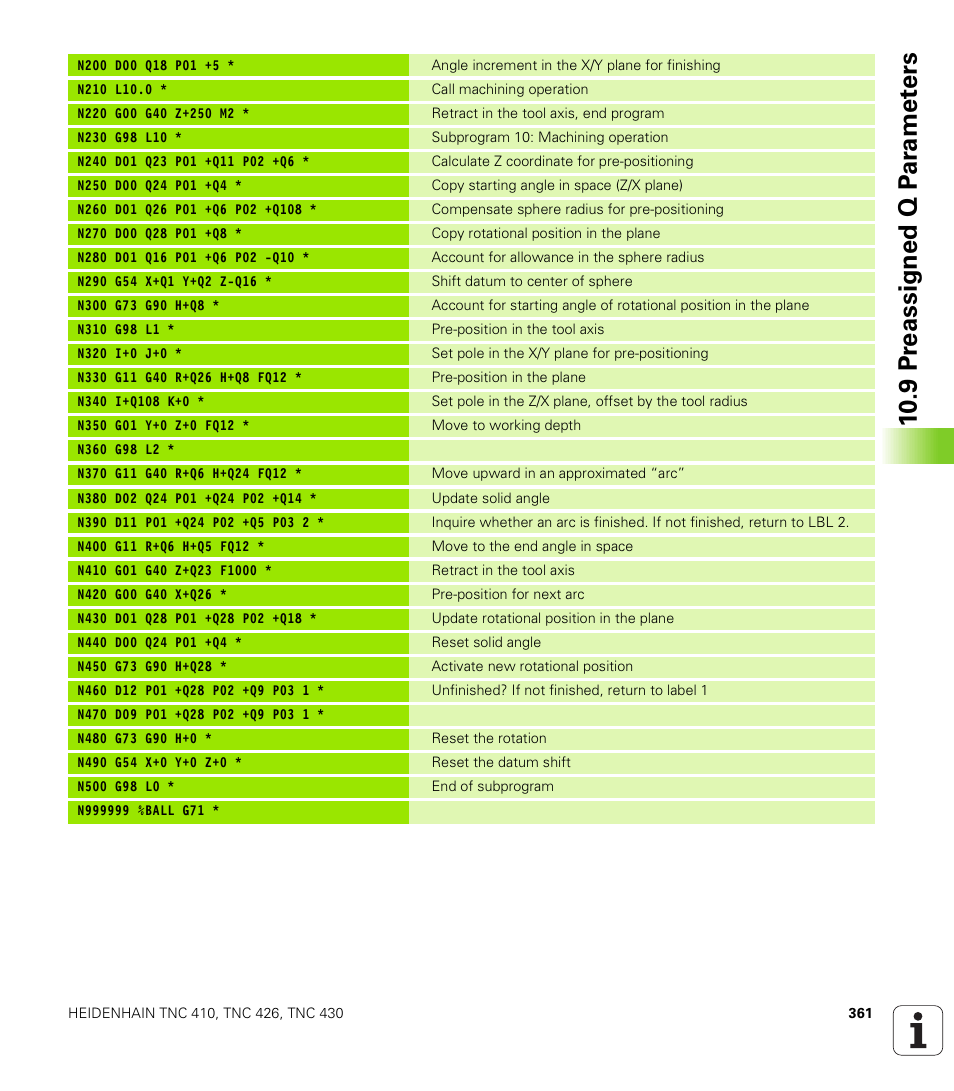 HEIDENHAIN TNC 410 ISO Programming User Manual | Page 387 / 489