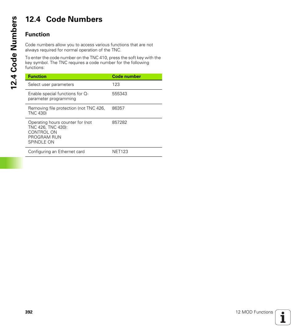 4 code numbers, Function, Enter code number | 4 co de numb ers 12.4 code numbers | HEIDENHAIN TNC 410 ISO Programming User Manual | Page 418 / 489