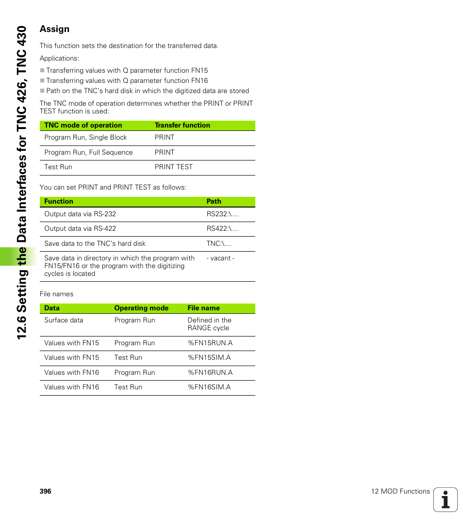 Assign | HEIDENHAIN TNC 410 ISO Programming User Manual | Page 422 / 489