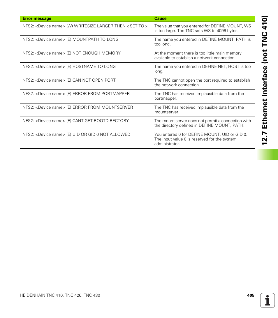 HEIDENHAIN TNC 410 ISO Programming User Manual | Page 431 / 489