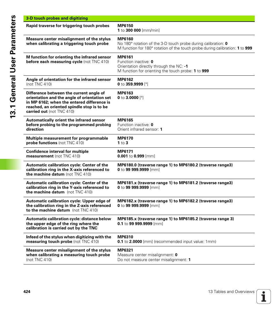 1 gener a l user p a ra met e rs | HEIDENHAIN TNC 410 ISO Programming User Manual | Page 450 / 489