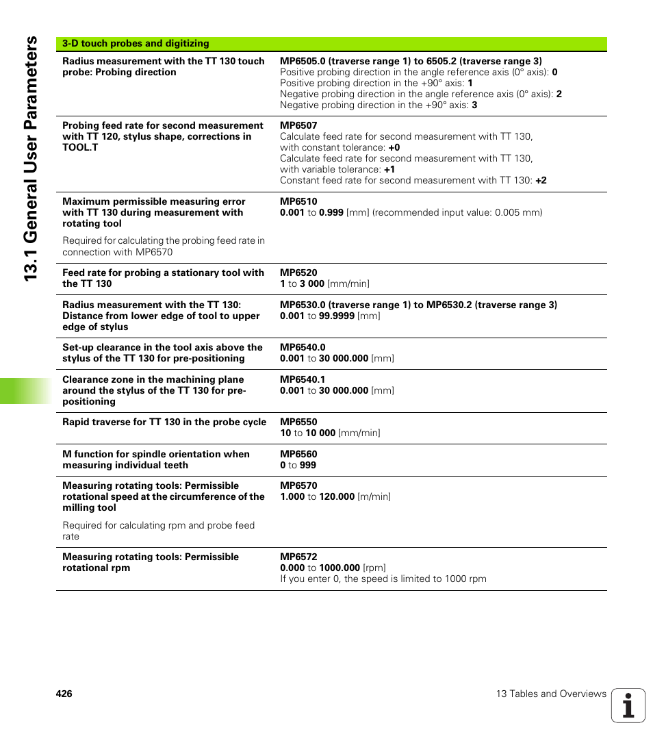 1 gener a l user p a ra met e rs | HEIDENHAIN TNC 410 ISO Programming User Manual | Page 452 / 489