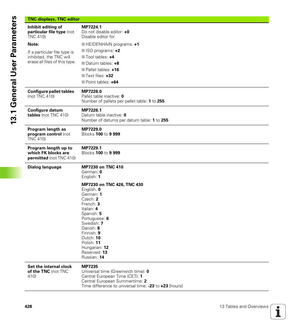 1 gener a l user p a ra met e rs | HEIDENHAIN TNC 410 ISO Programming User Manual | Page 454 / 489