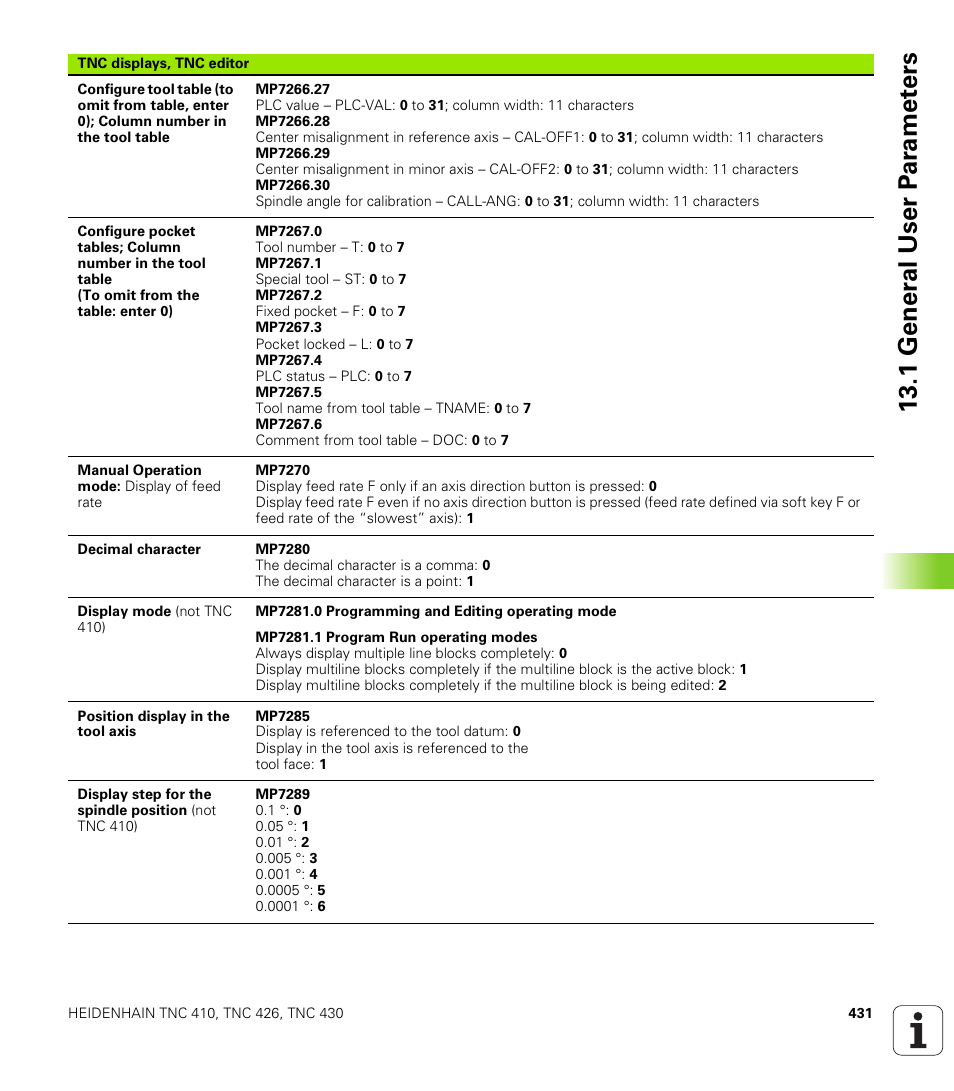 1 gener a l user p a ra met e rs | HEIDENHAIN TNC 410 ISO Programming User Manual | Page 457 / 489