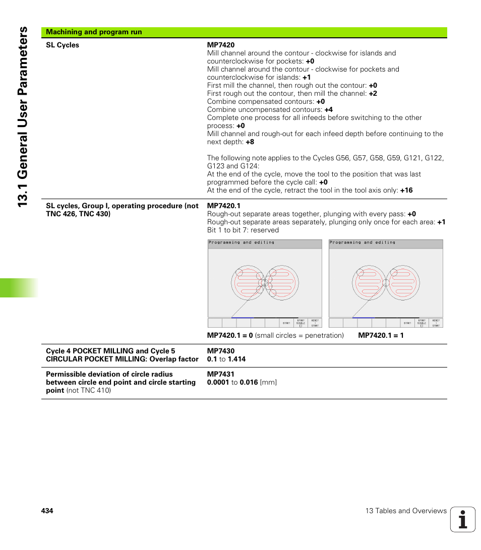 1 gener a l user p a ra met e rs | HEIDENHAIN TNC 410 ISO Programming User Manual | Page 460 / 489