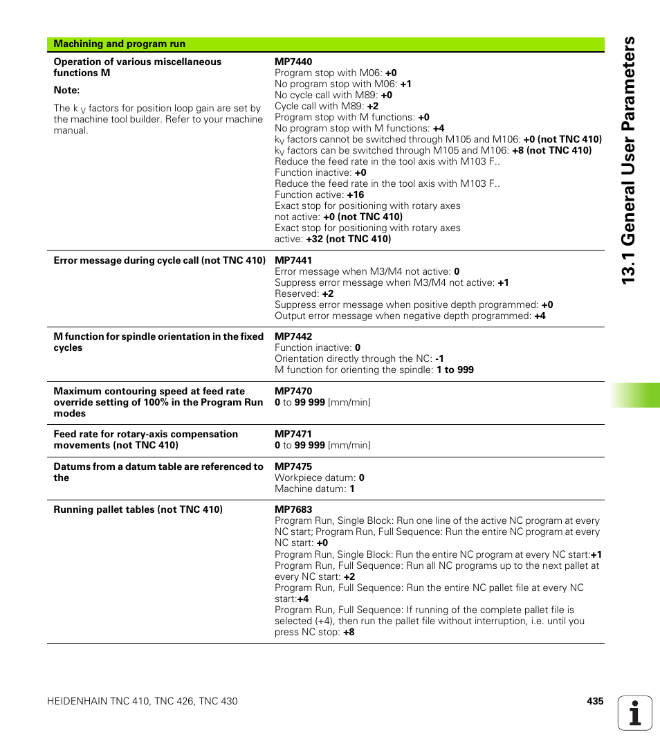 1 gener a l user p a ra met e rs | HEIDENHAIN TNC 410 ISO Programming User Manual | Page 461 / 489