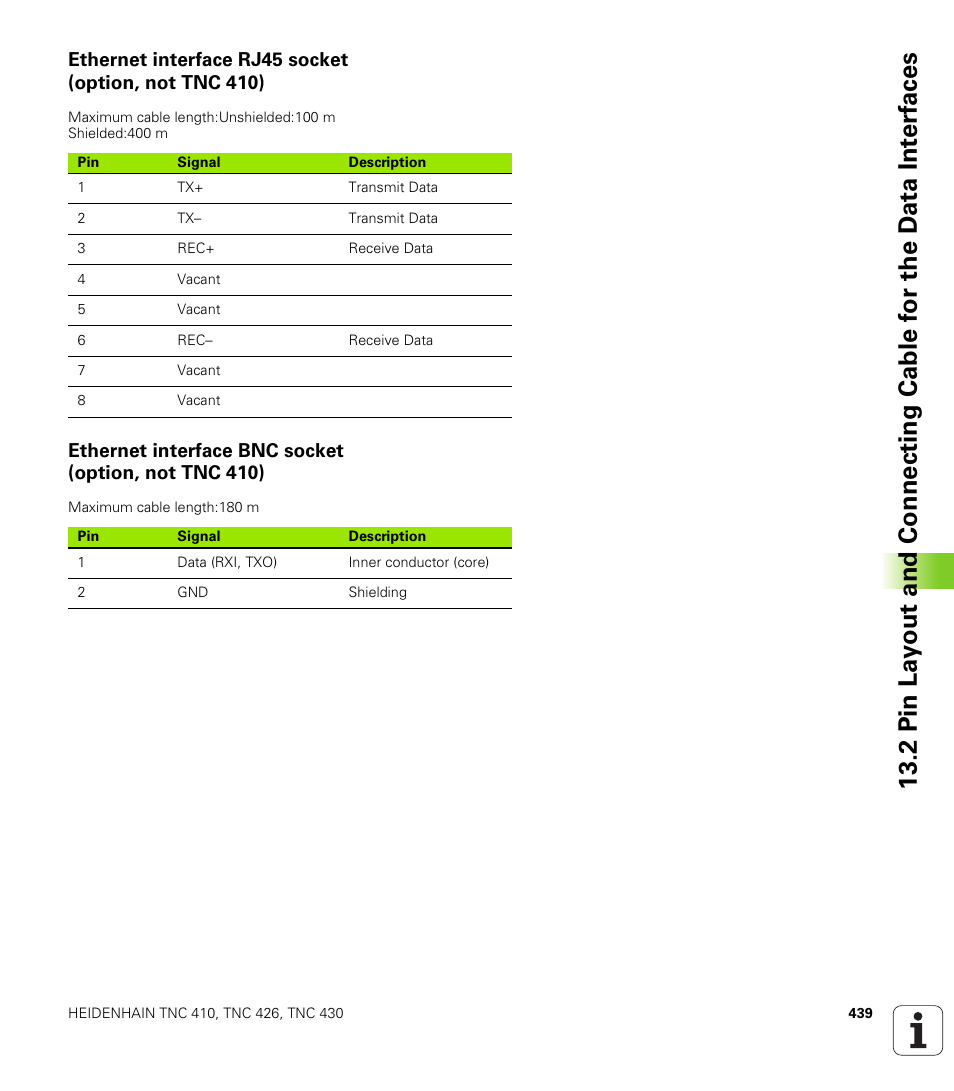 HEIDENHAIN TNC 410 ISO Programming User Manual | Page 465 / 489