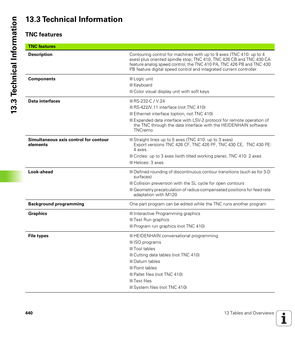 3 technical information, Tnc features | HEIDENHAIN TNC 410 ISO Programming User Manual | Page 466 / 489