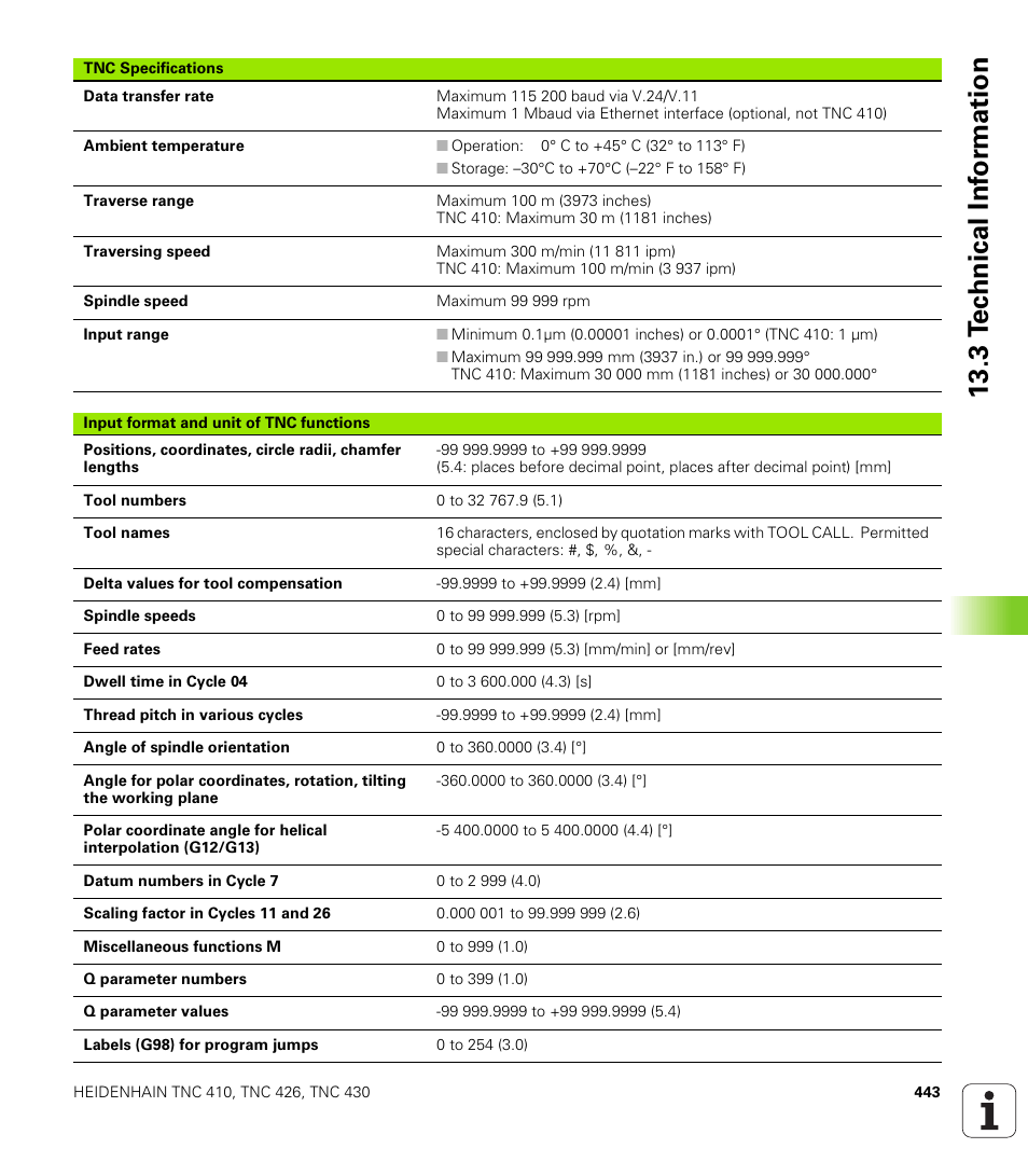 HEIDENHAIN TNC 410 ISO Programming User Manual | Page 469 / 489