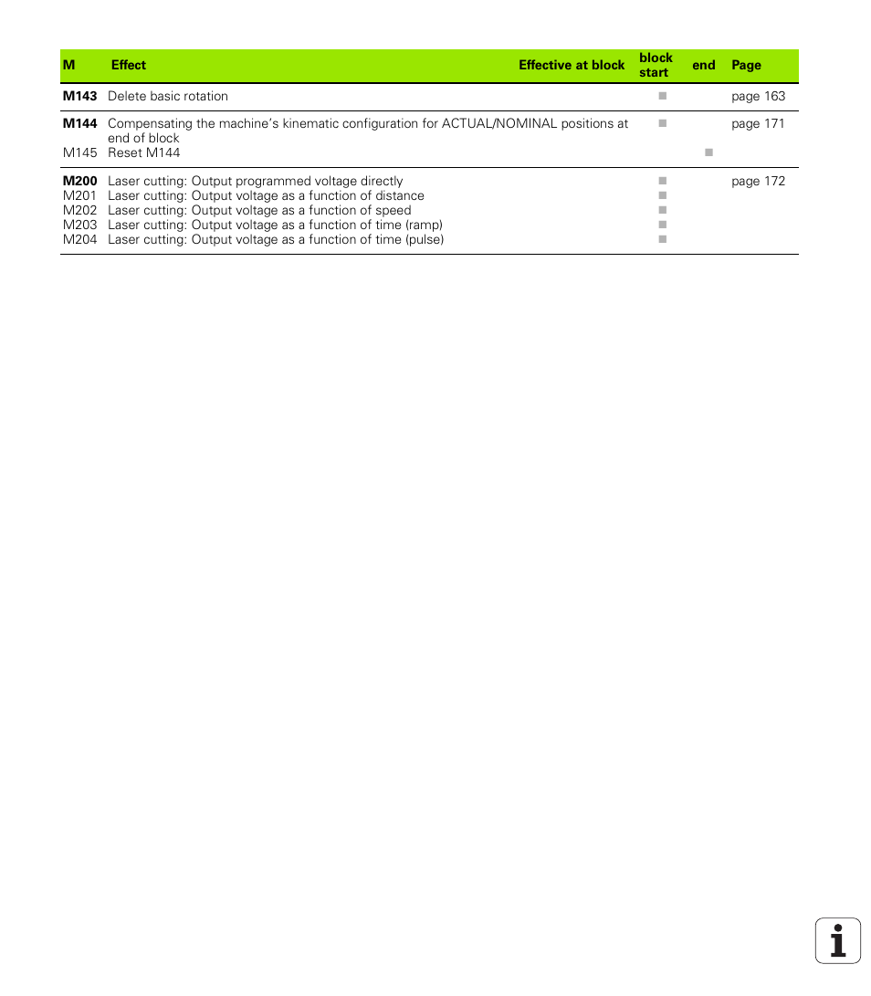 HEIDENHAIN TNC 410 ISO Programming User Manual | Page 483 / 489