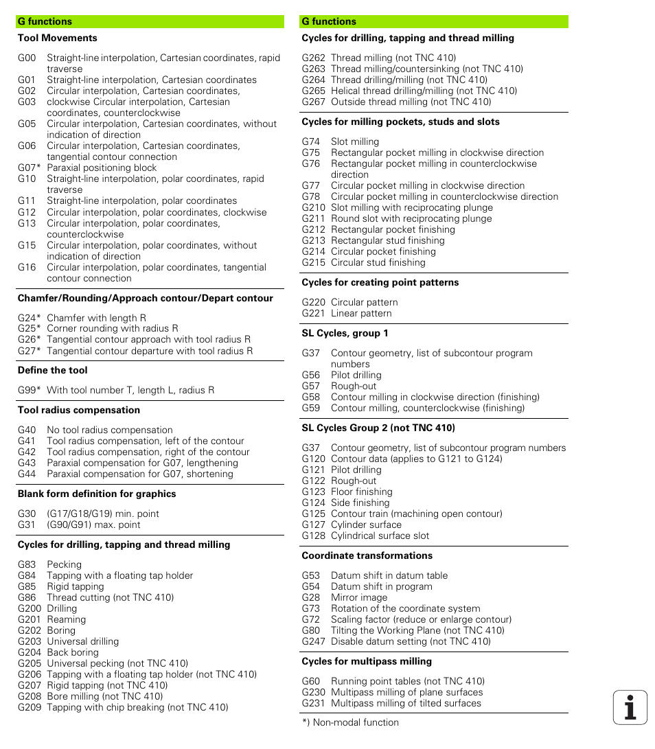 HEIDENHAIN TNC 410 ISO Programming User Manual | Page 486 / 489