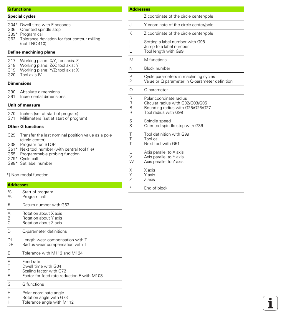 HEIDENHAIN TNC 410 ISO Programming User Manual | Page 487 / 489