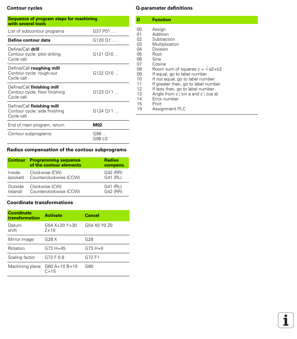 HEIDENHAIN TNC 410 ISO Programming User Manual | Page 488 / 489